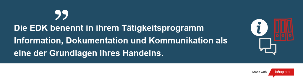 Zitat: Die EDK benennt in ihrem Tätigkeitsprogramm Information, Dokumentation und Kommunikation als eine der Grundlagen ihres Handelns.