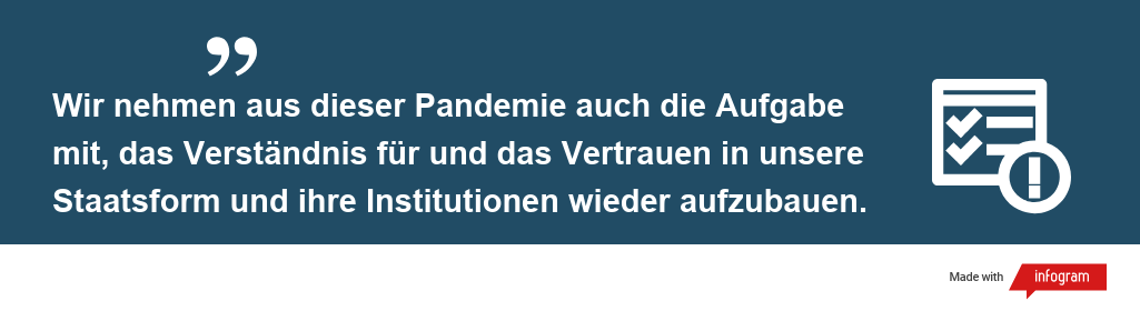 Zitat: Wir nehmen aus dieser Pandemie auch die Aufgabe mit, das Verständnis für und das Vertrauen in unsere Staatsform und ihre Institutionen wieder aufzubauen.